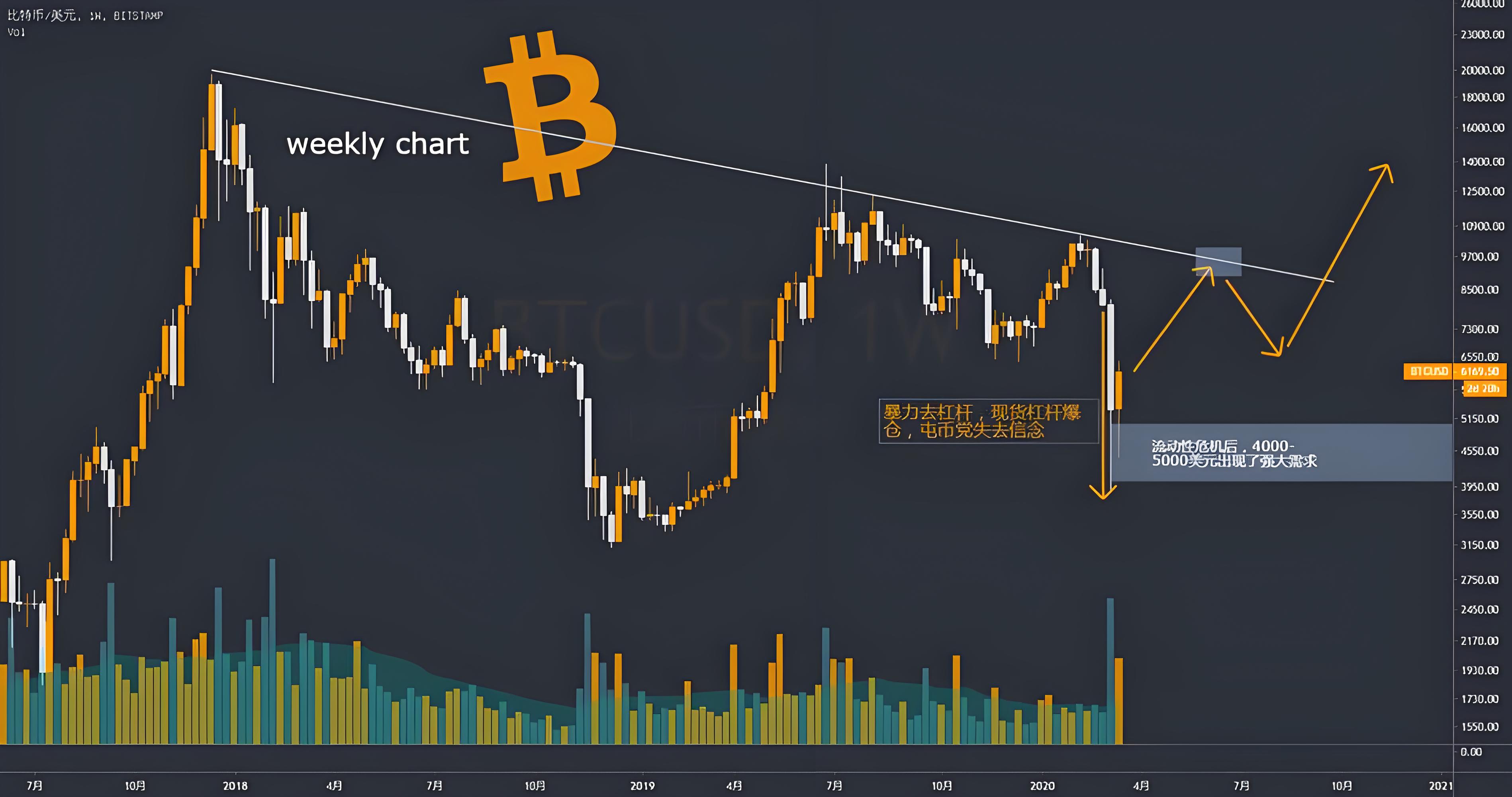 欧e交易所安全吗？深度剖析其合法性、APP使用与资金风险